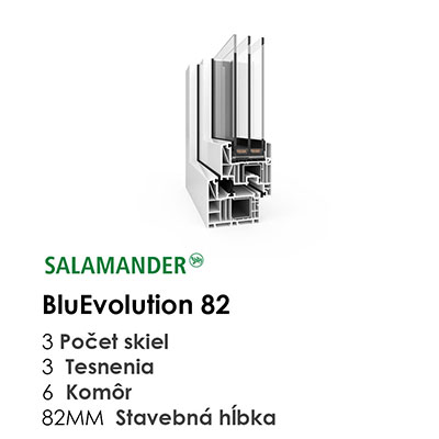 Salamander BluEvolution 82 3sklo - tesnenia